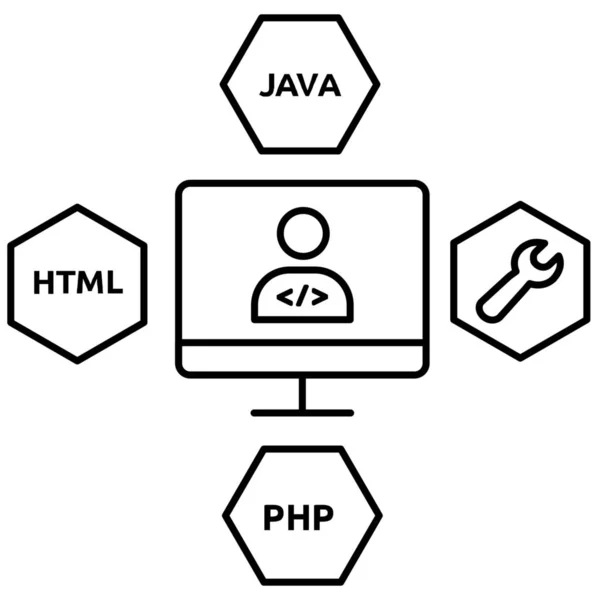 Desarrollador web full-stack